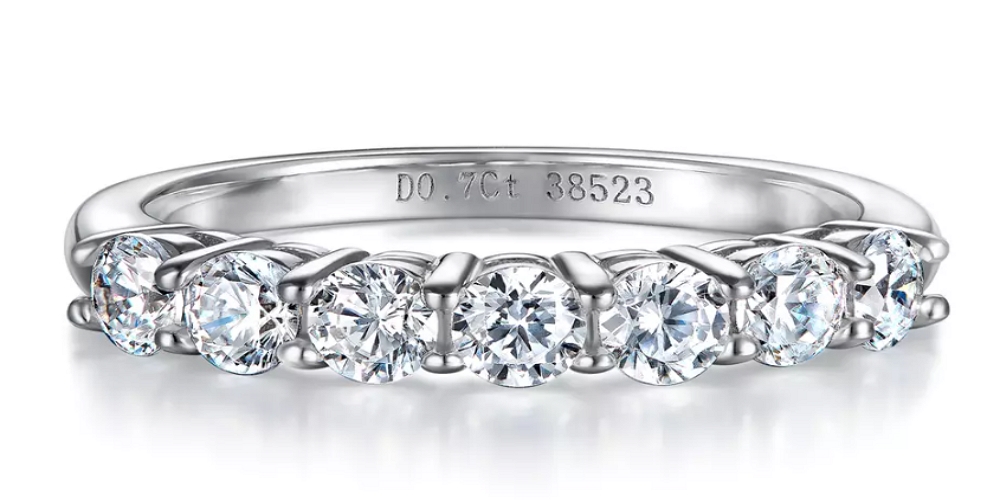 Guide to Buying Anime Rings